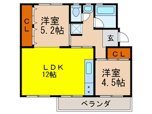 箕面粟生第二住宅第33号棟(206)の物件間取画像